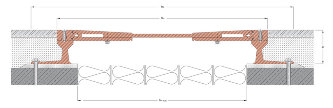 FSV 500 - Imagem técnica
